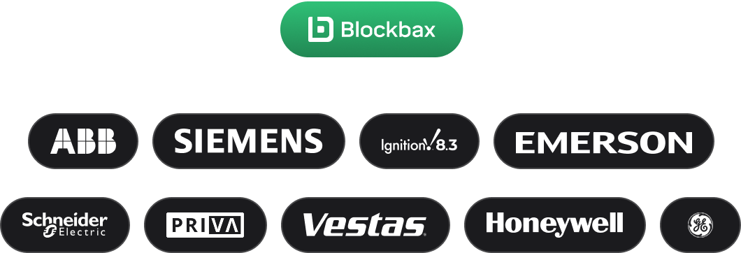 Unify operational systems