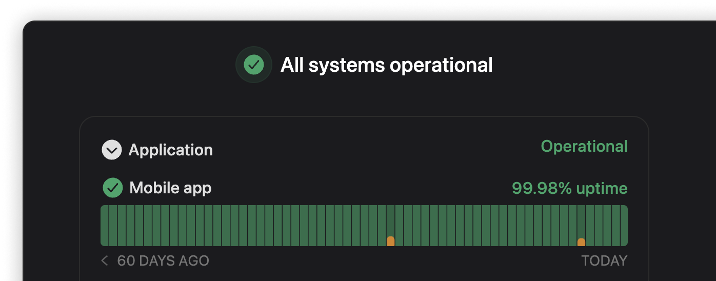 Uptime