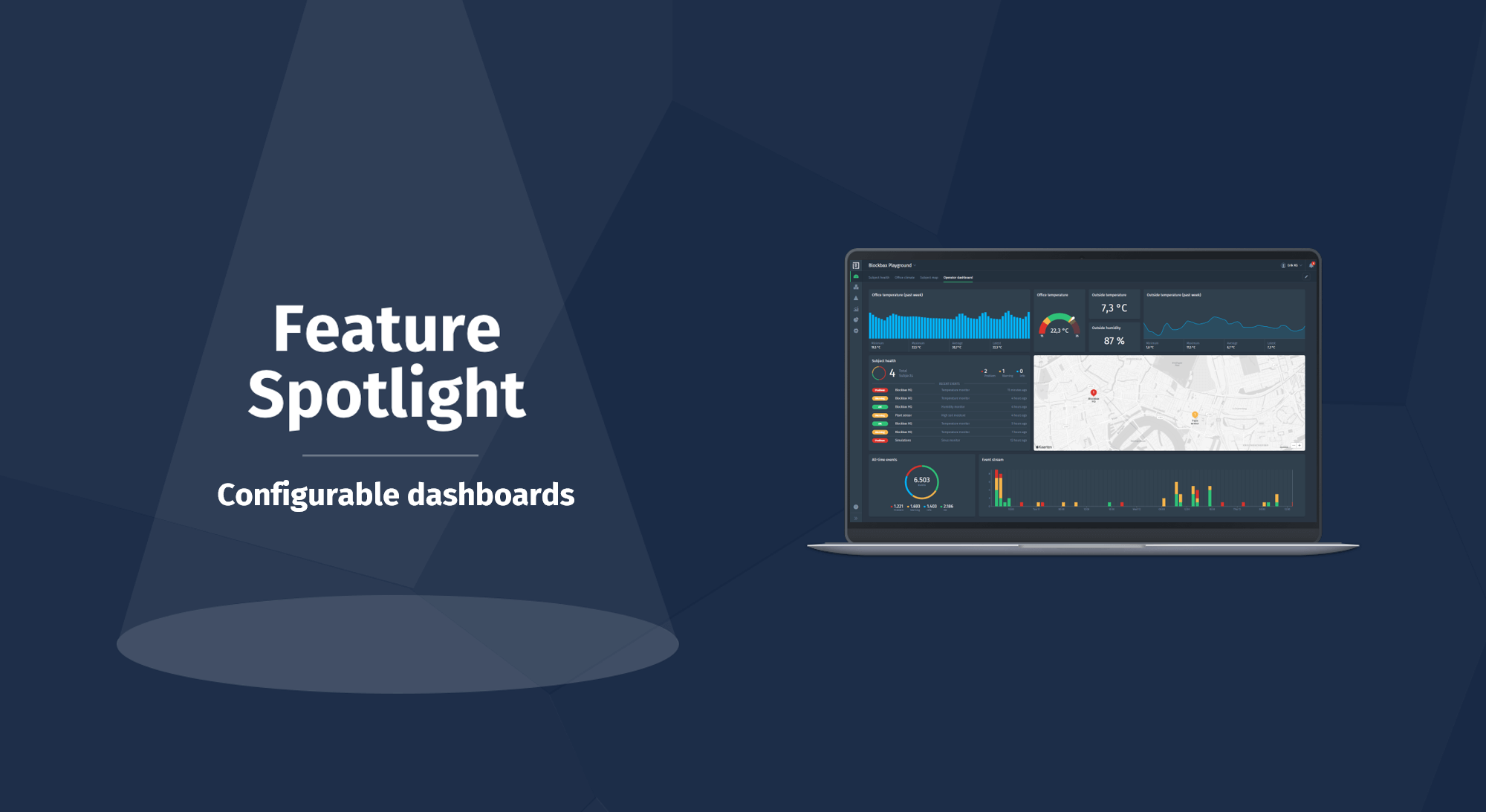 Feature spotlight custom dashboards