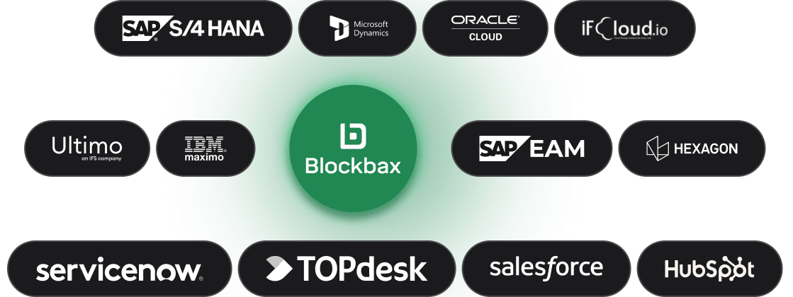 Bridge with enterprise tools