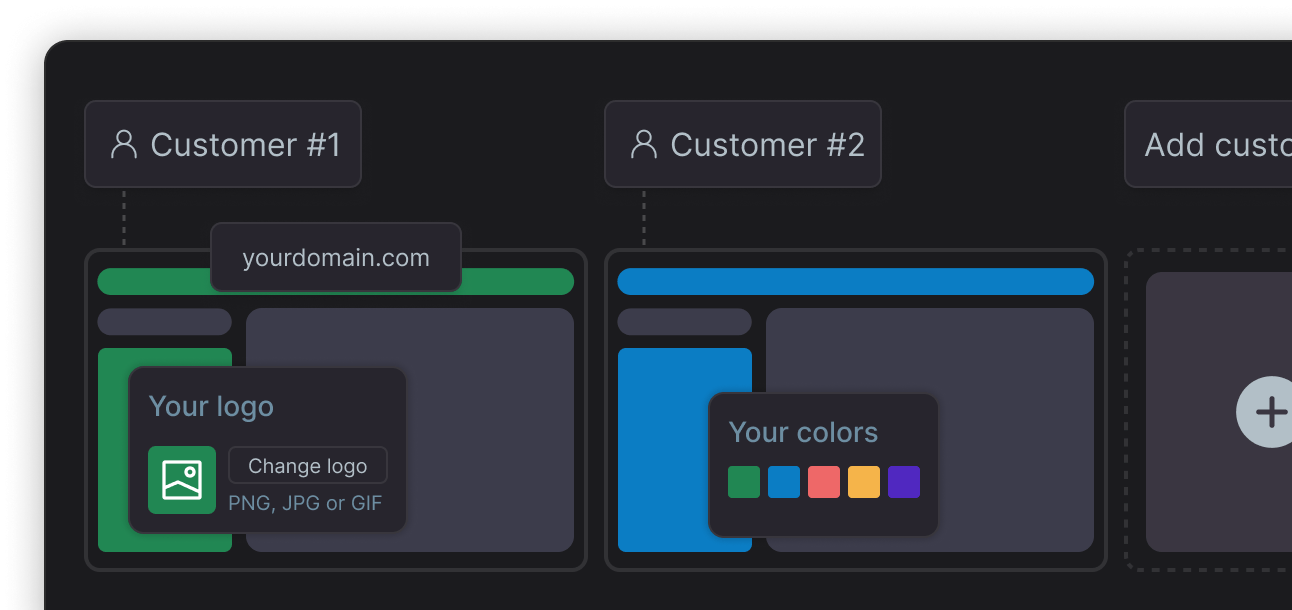 Personalize user experience