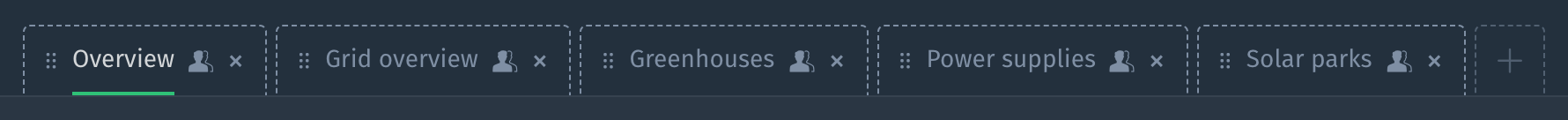 Dashboard permission button