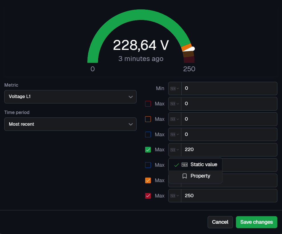 Static value or property for gauge chart
