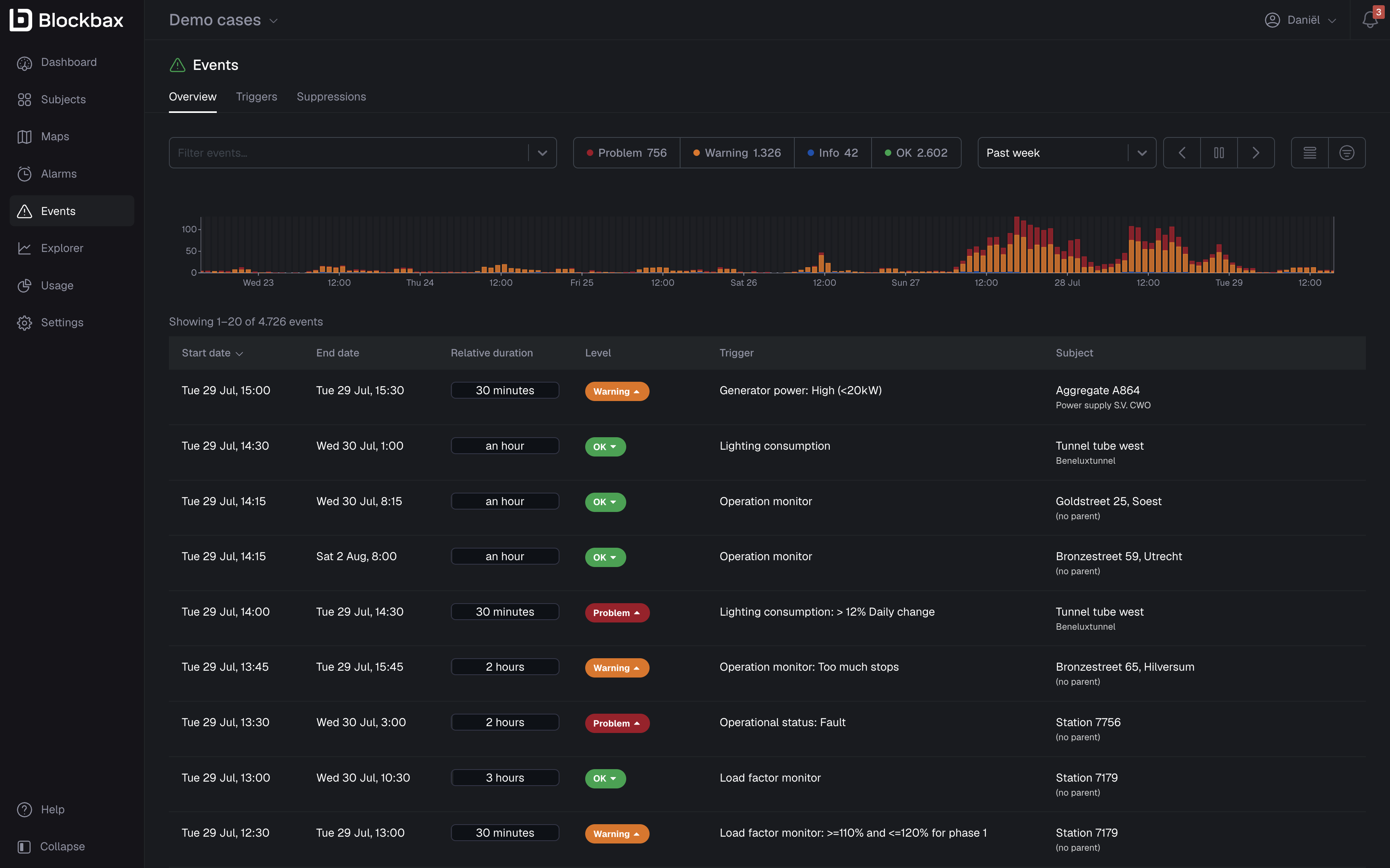 Dark theme after