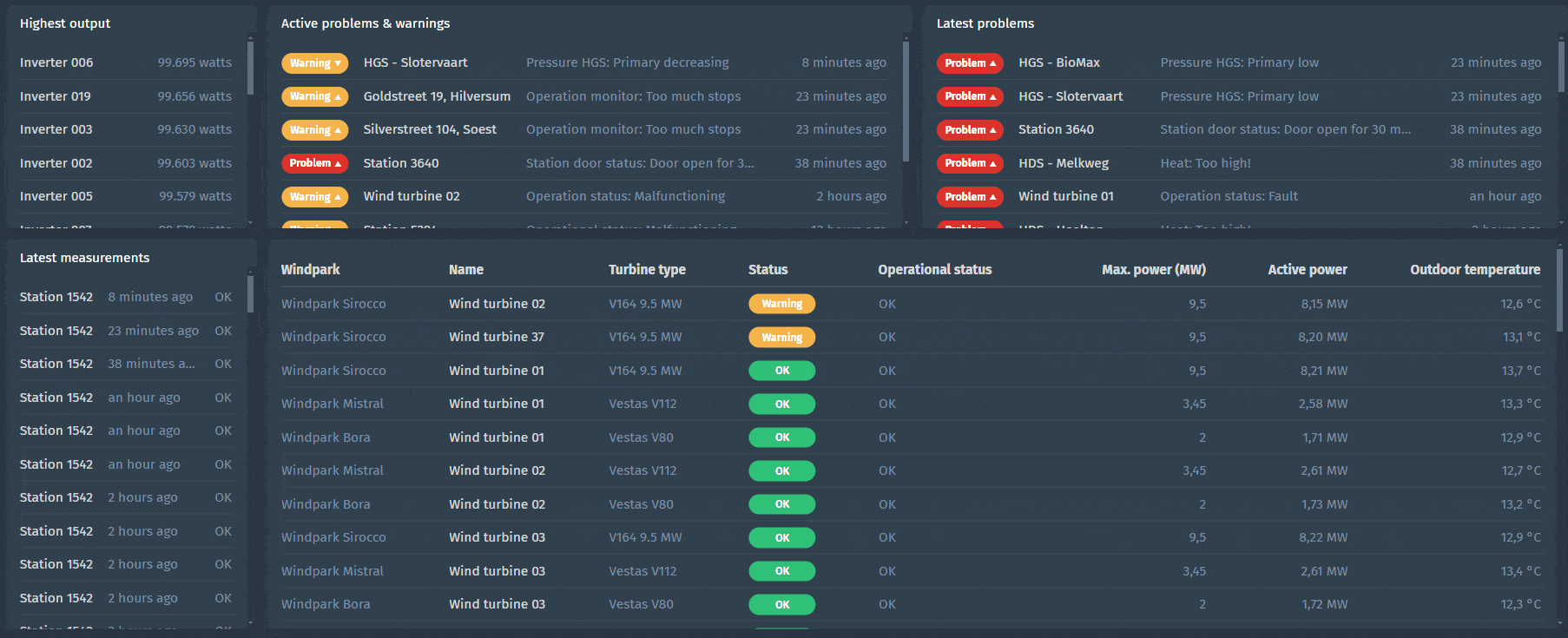 Scrollable table widgets