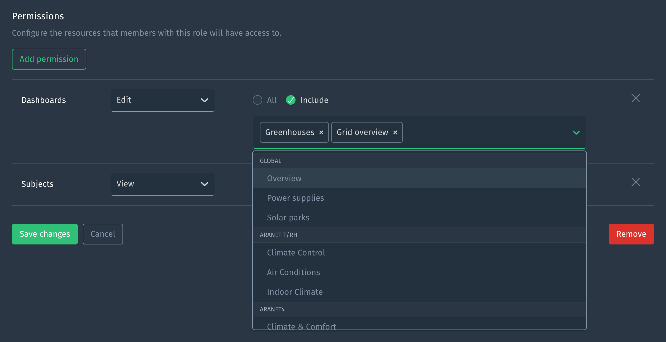Subject type dashboard permissions