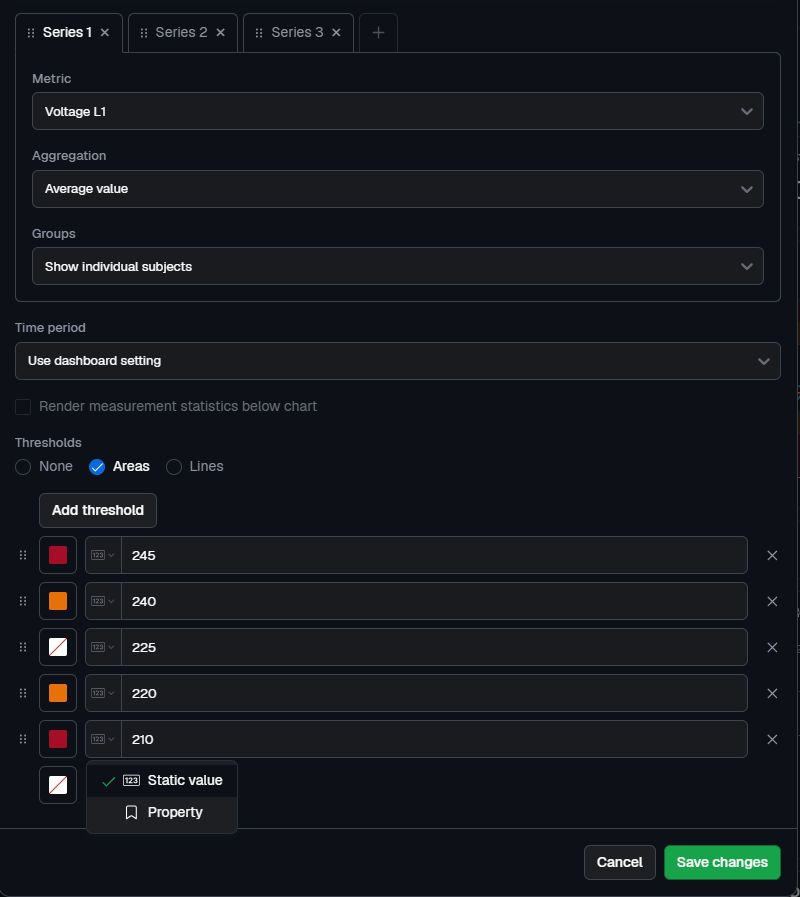 Static value or property for threshold area