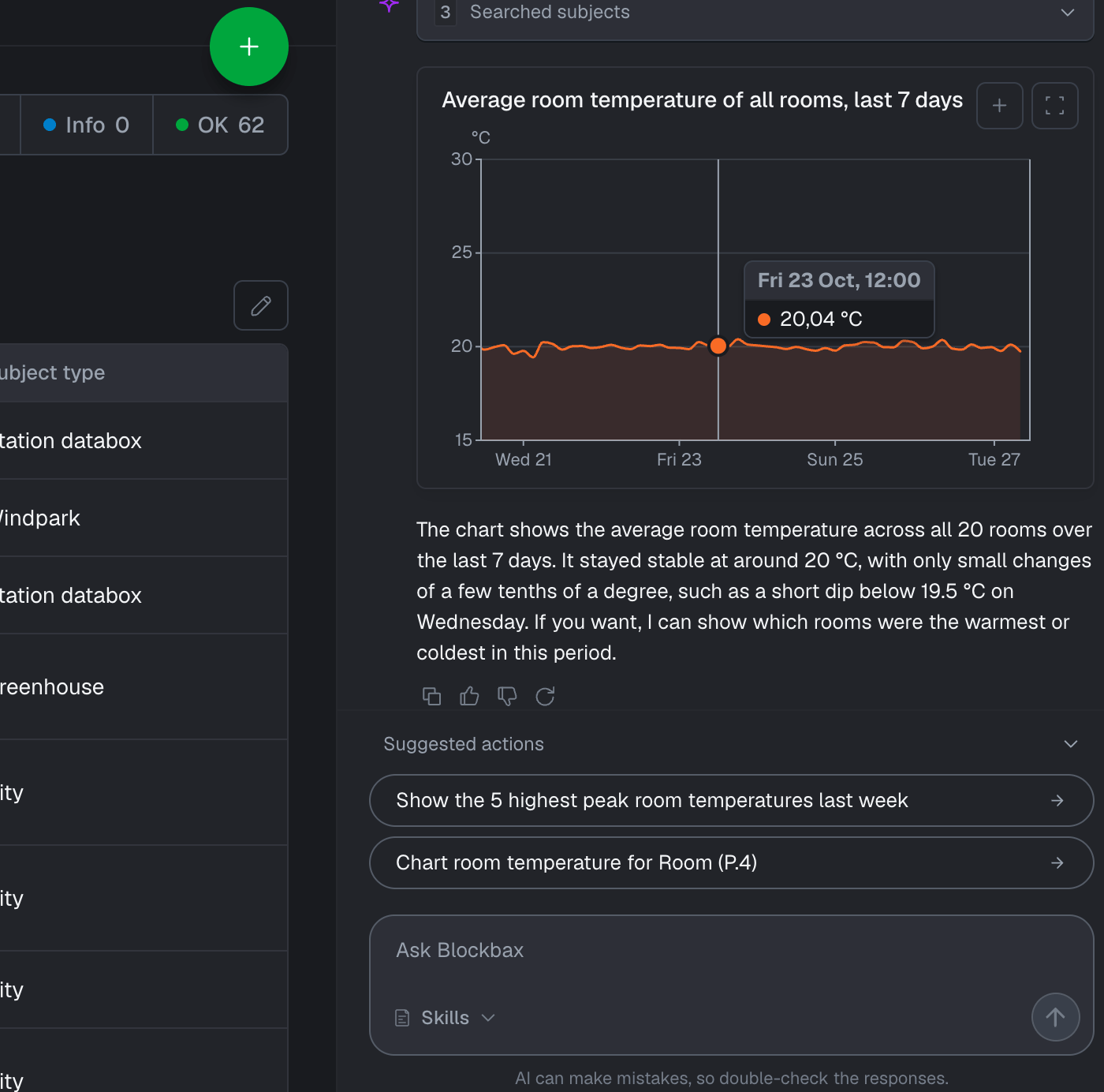 Add graph from AI Agent