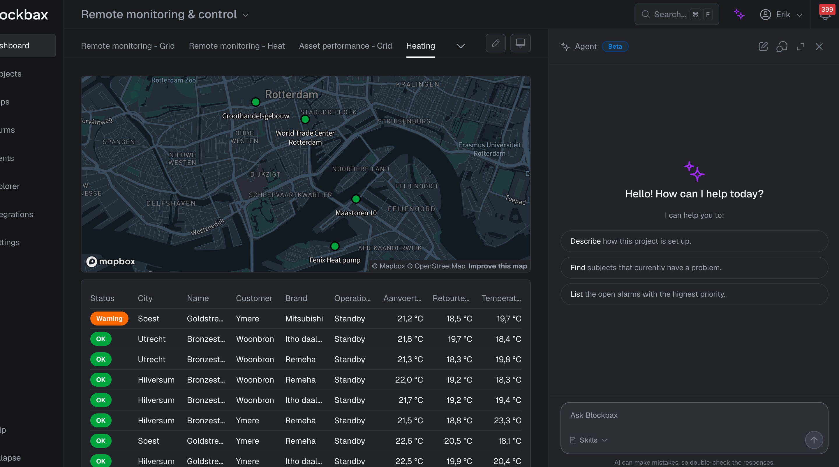 AI Agent overview
