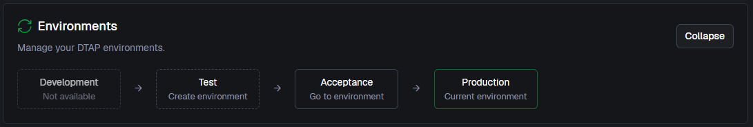 Environments in settings
