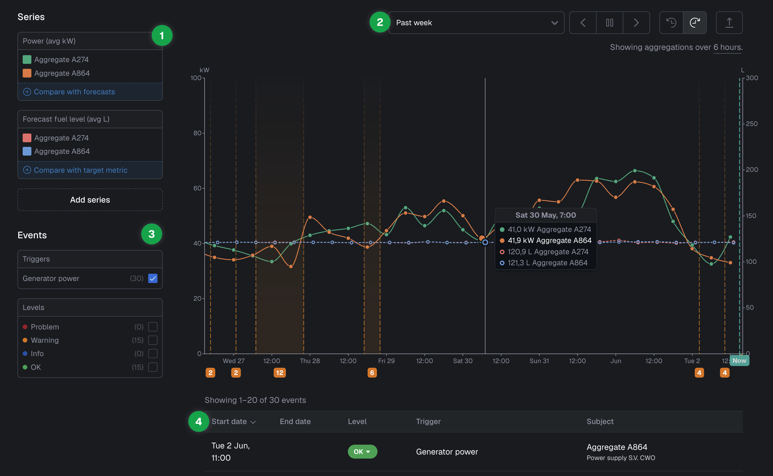 Explorer overview