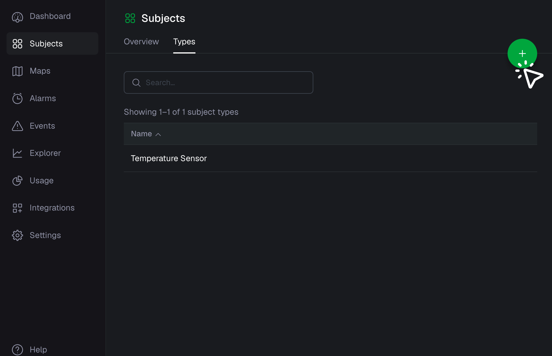 Subjects type