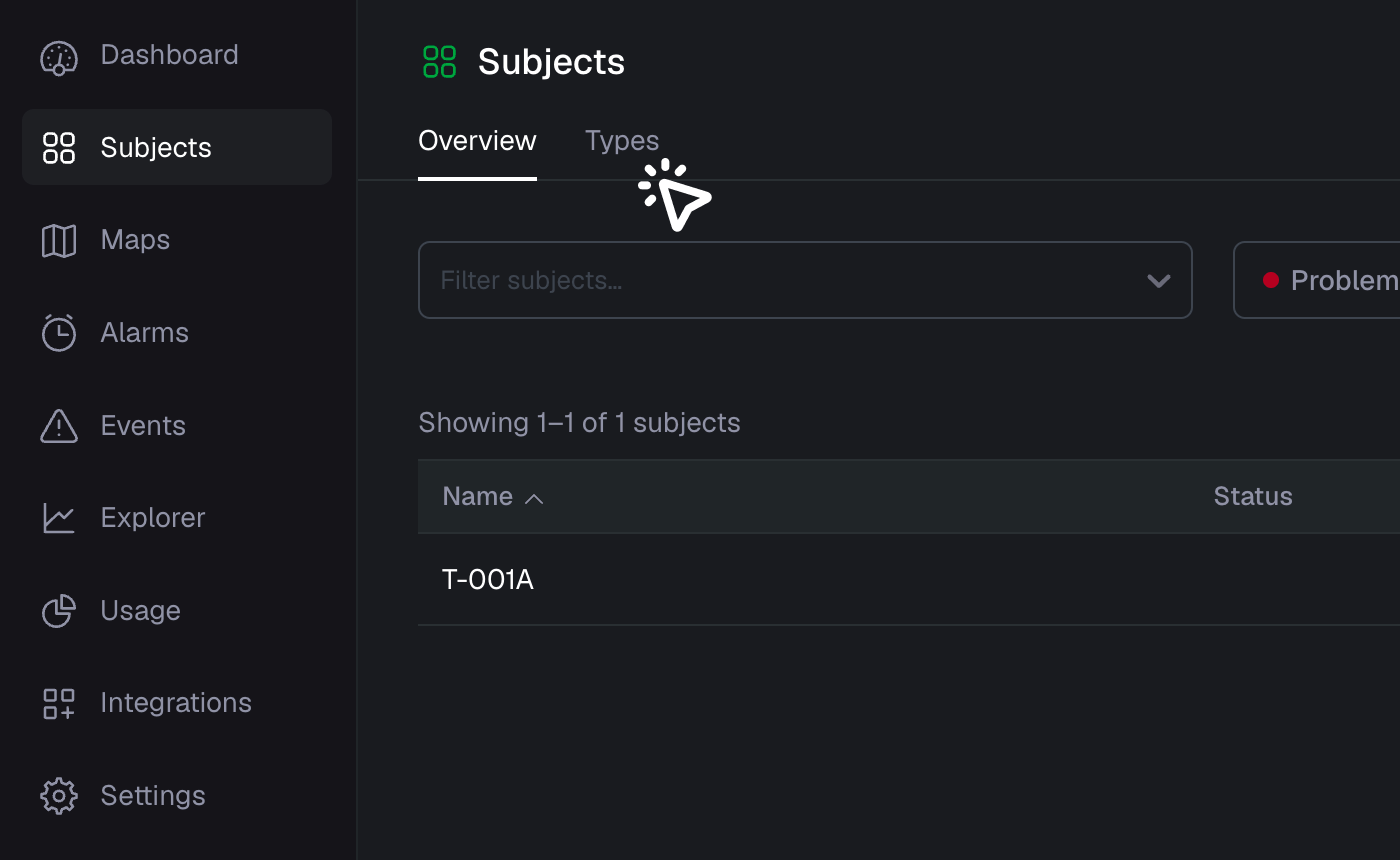 Subjects overview