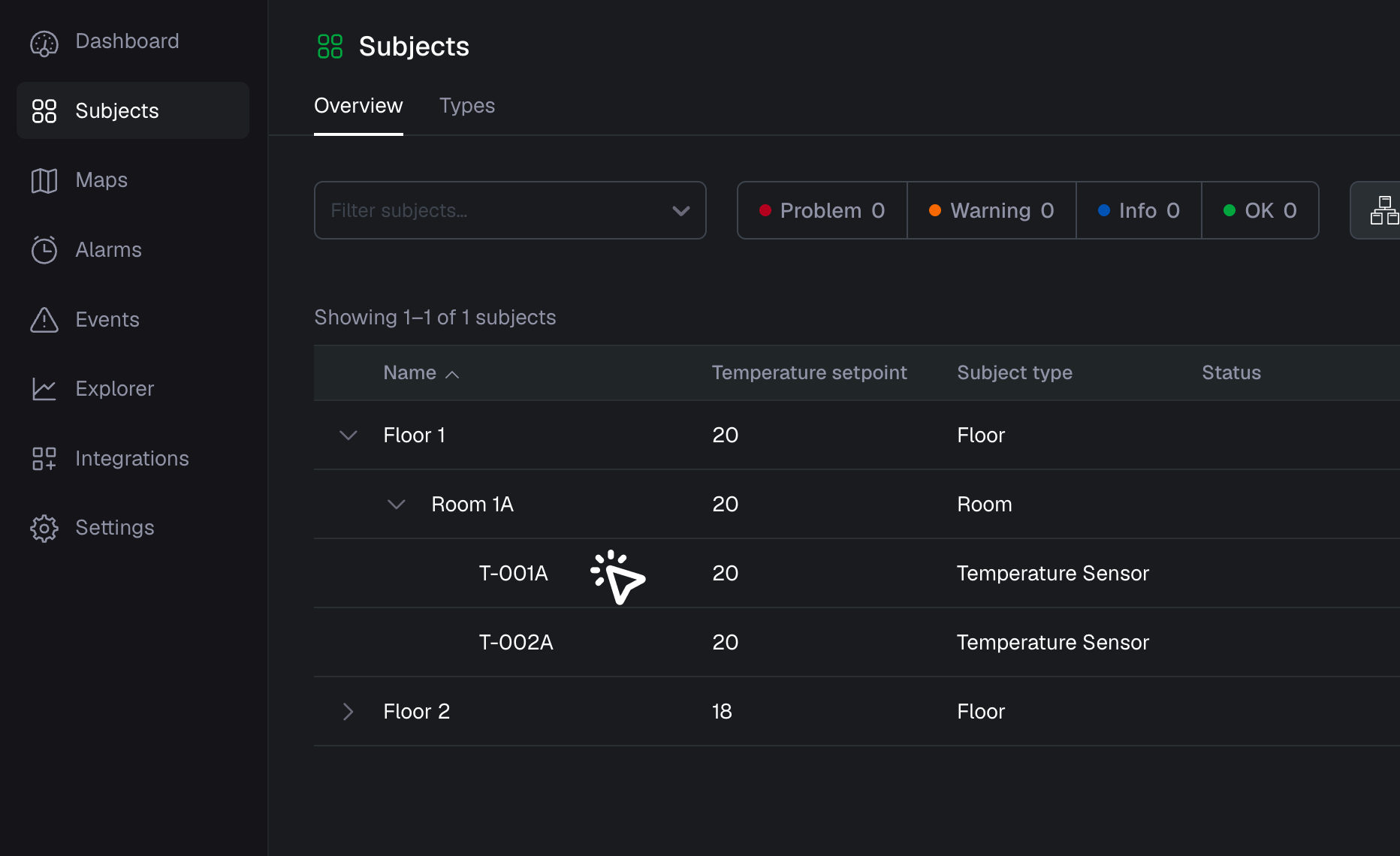 Subjects