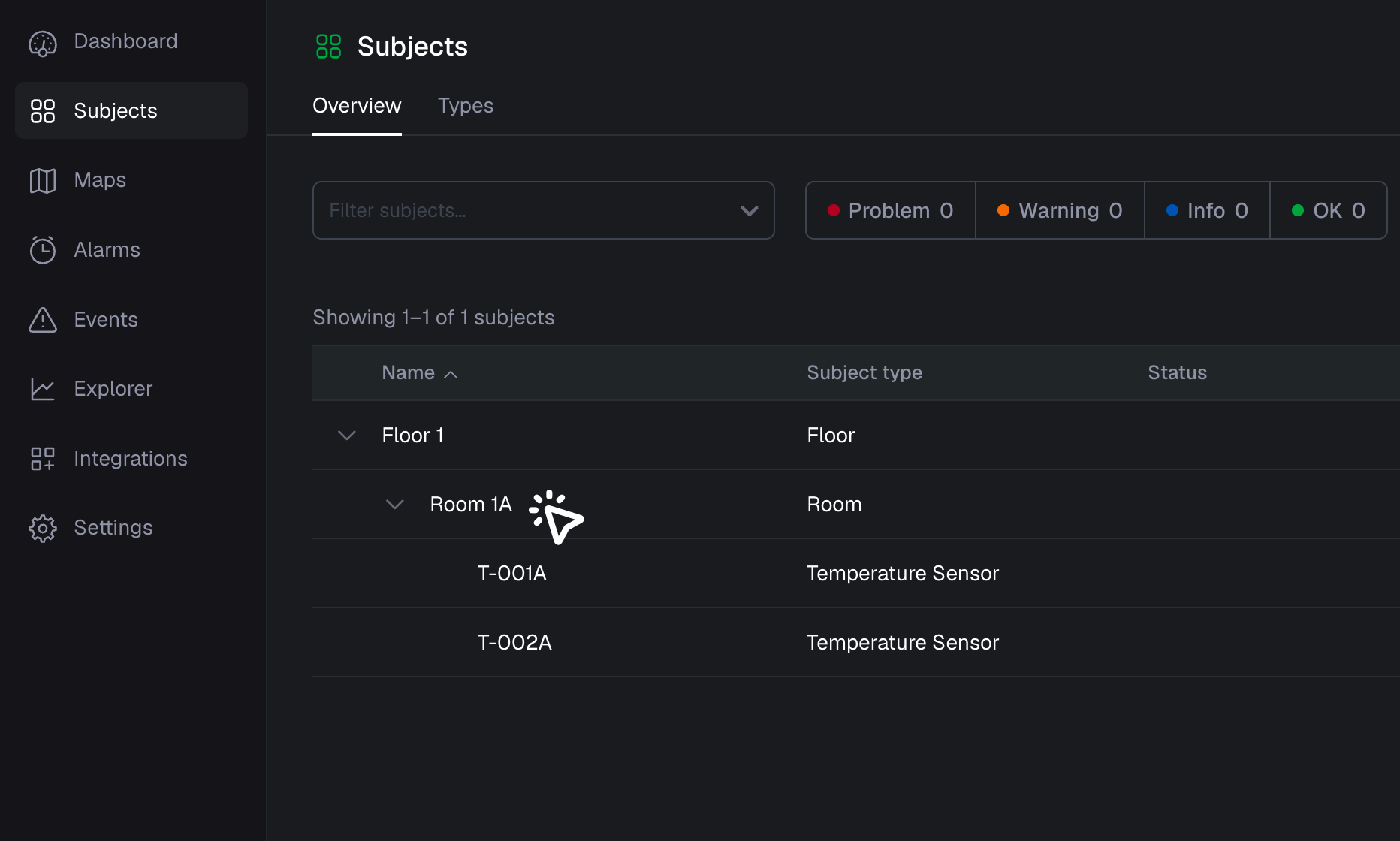 Subjects