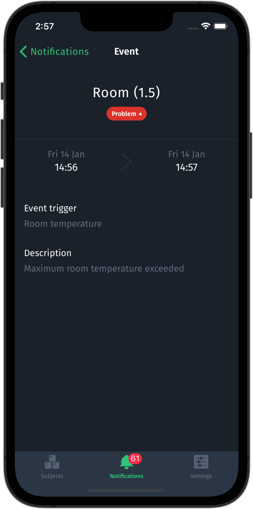 Event detail for mobile