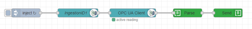 Complete OPC UA flow