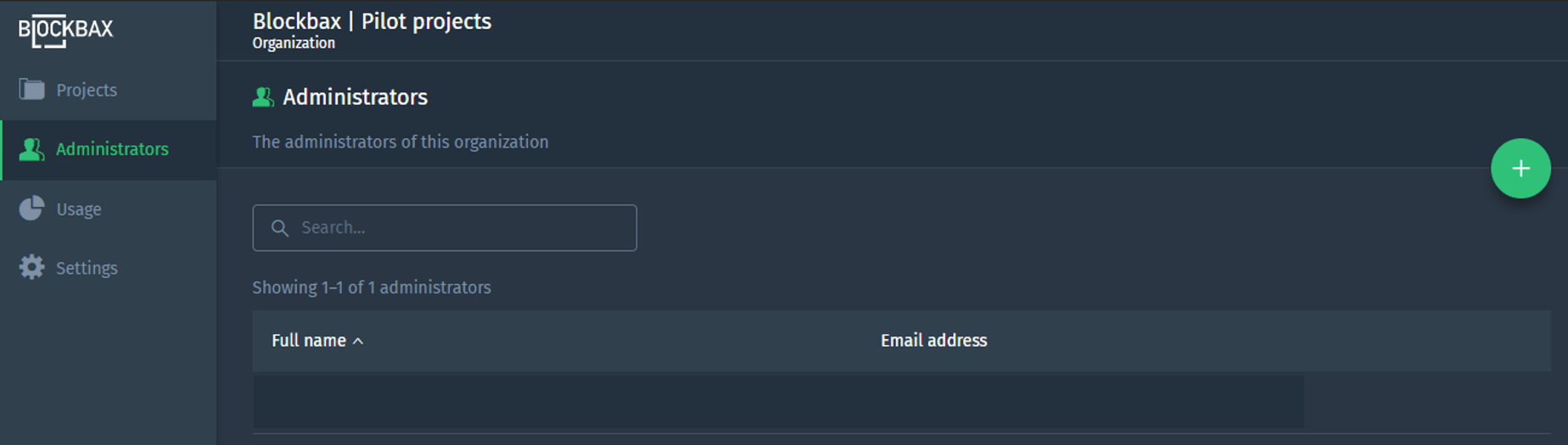 Organization administrators