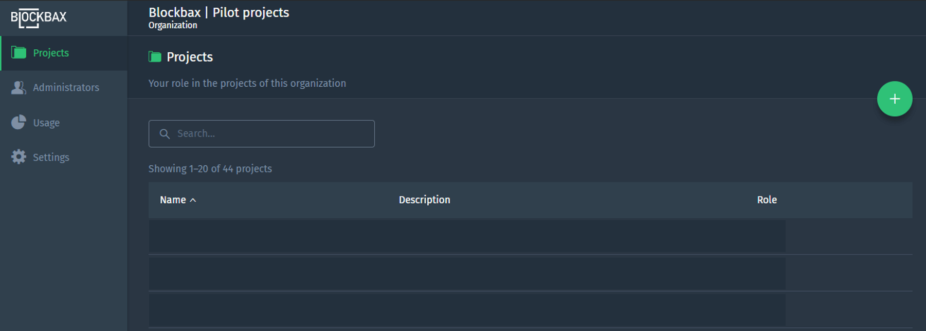 Organization projects