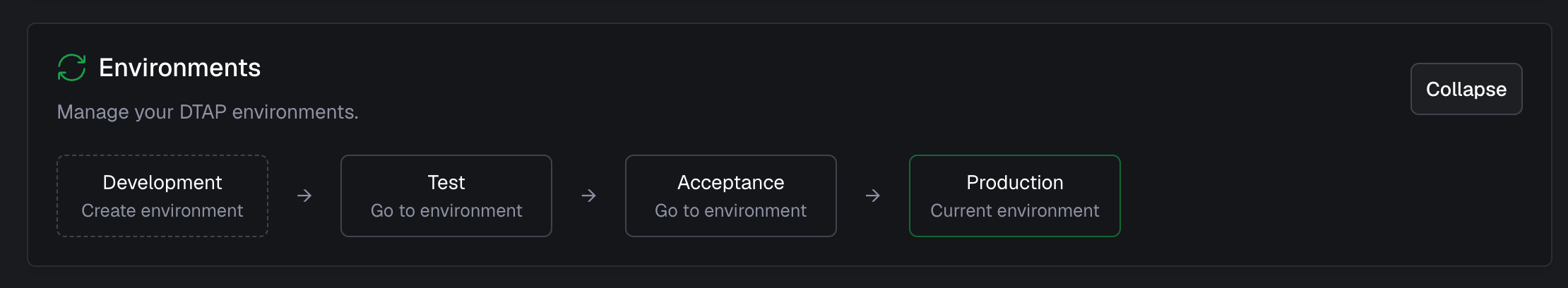Manage environments