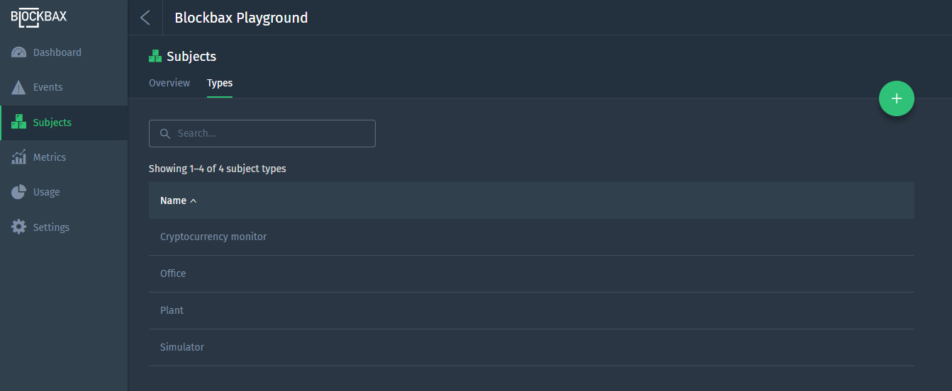 Subject type overview