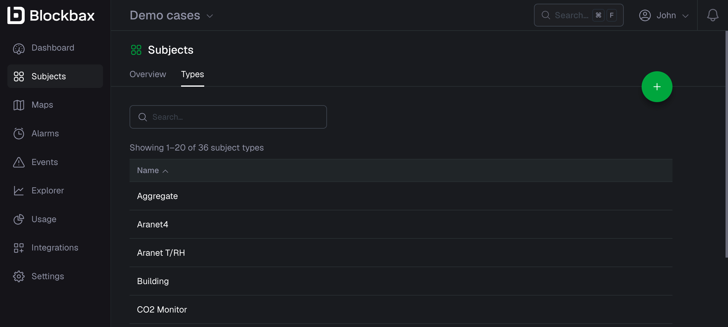 Subject type overview