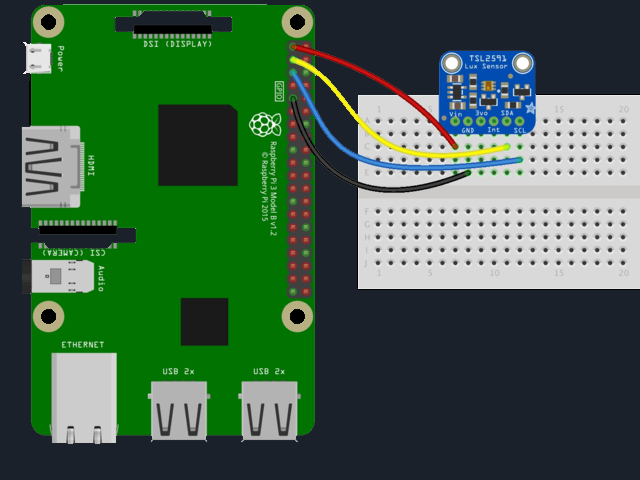 Figure 2. TSL2591 connection