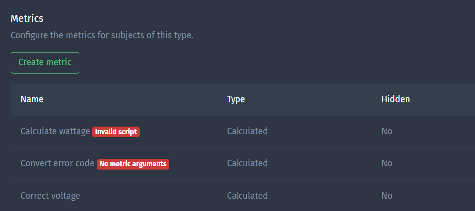 Calculated metric visual feedback