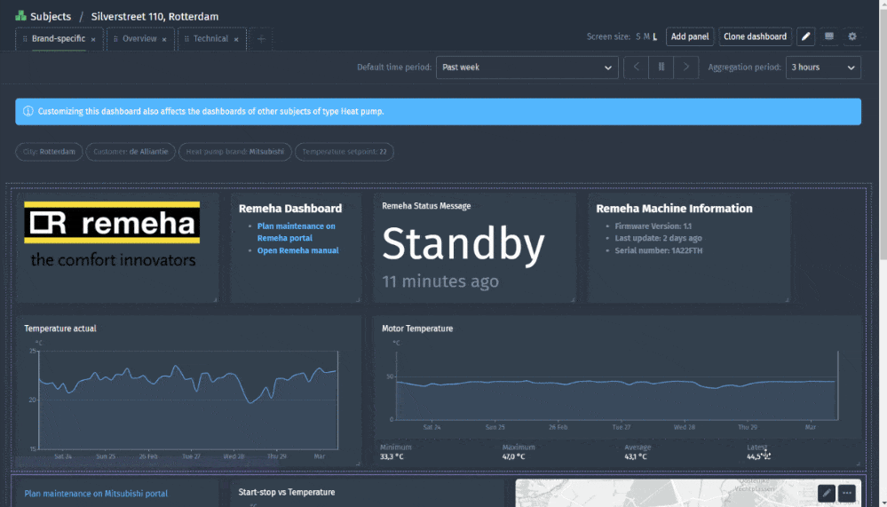 Edit mode for configured conditional example