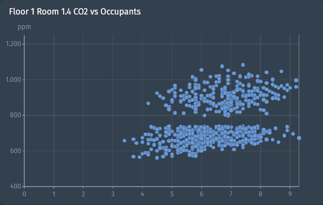 Filled variables in caption