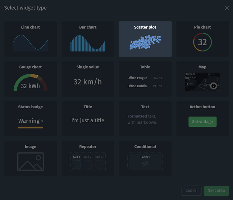 Scatter plot widget selection