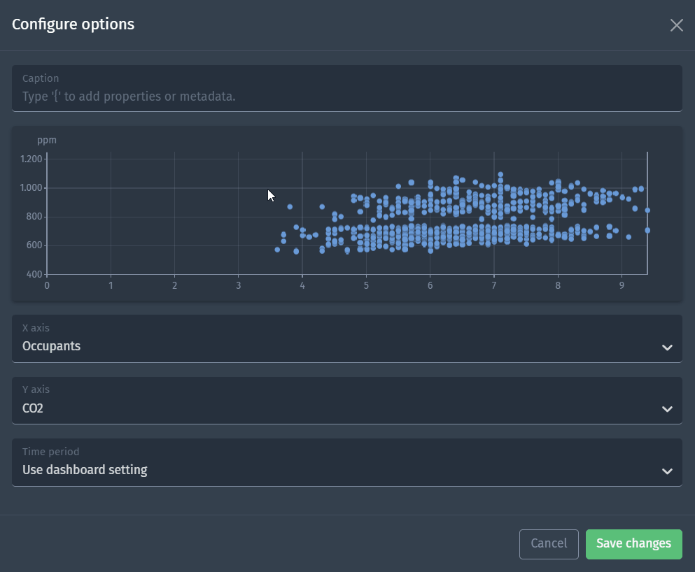 Variables in caption