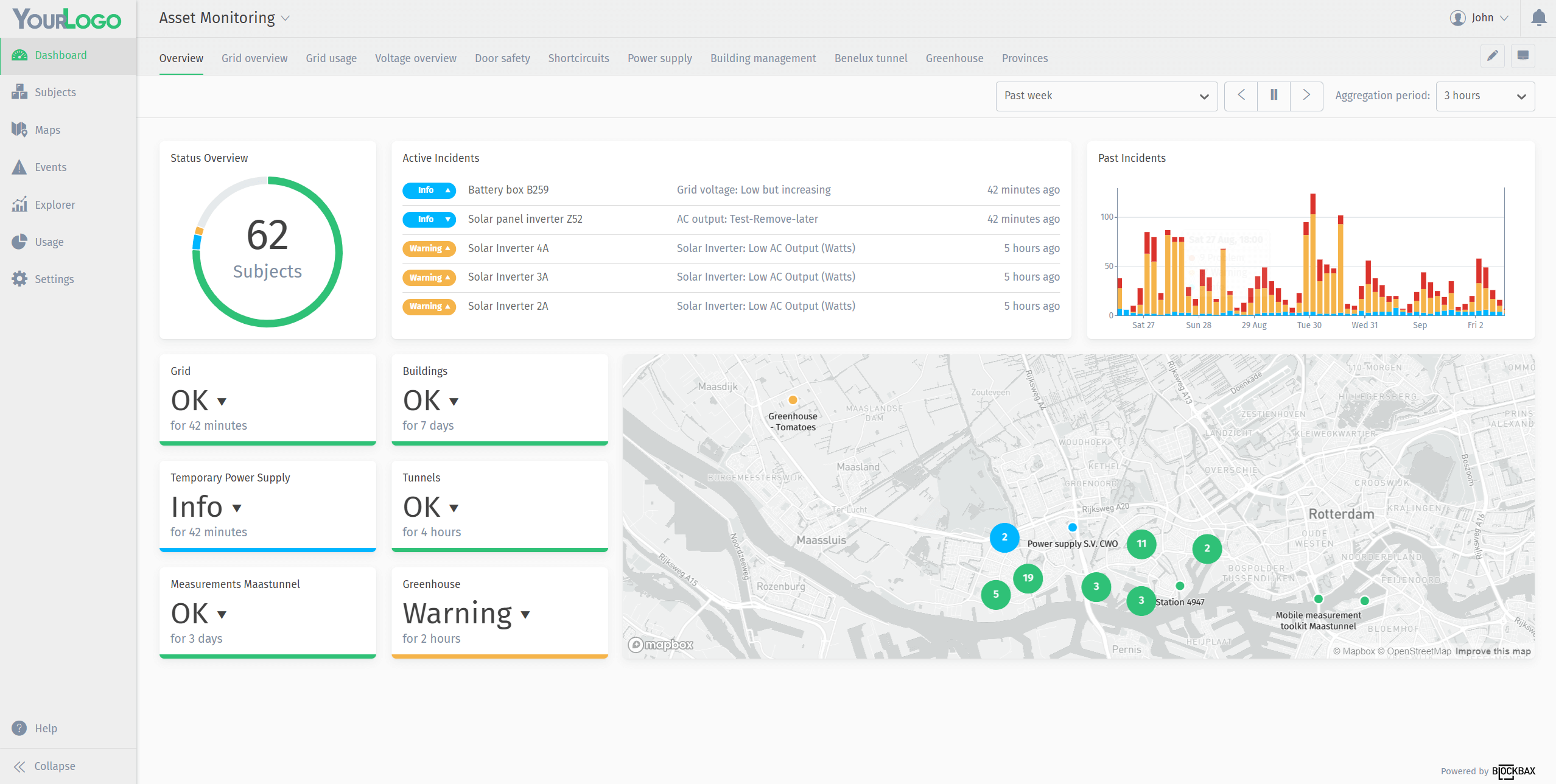 White labeled project