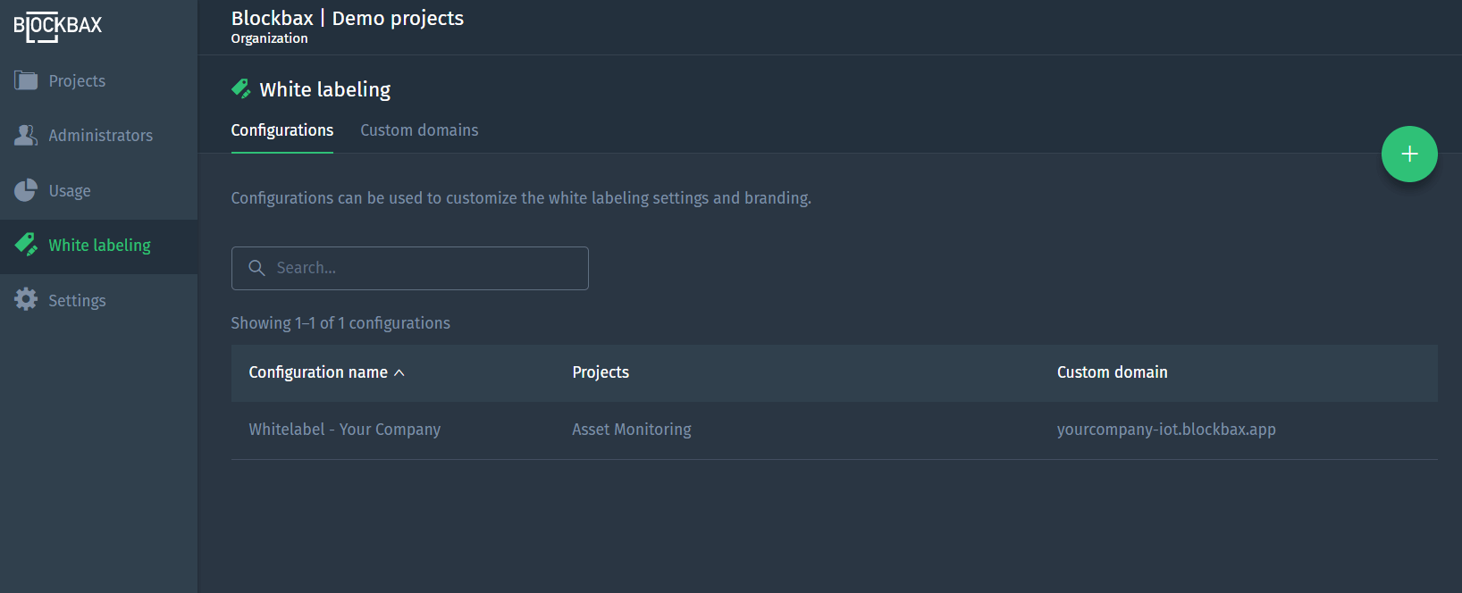 White label overview