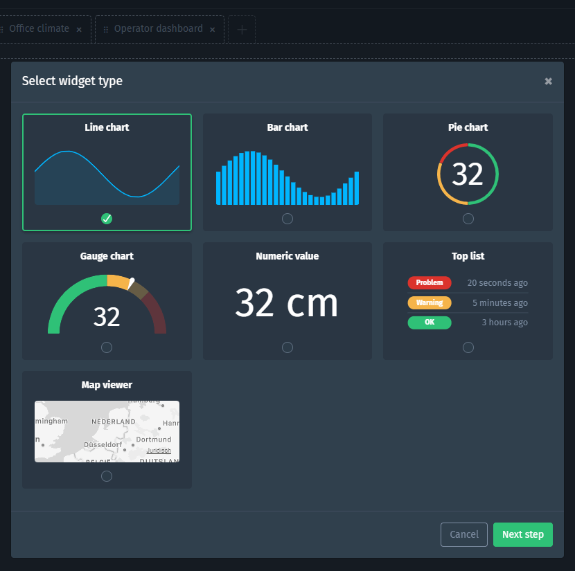 Adding a dashboard