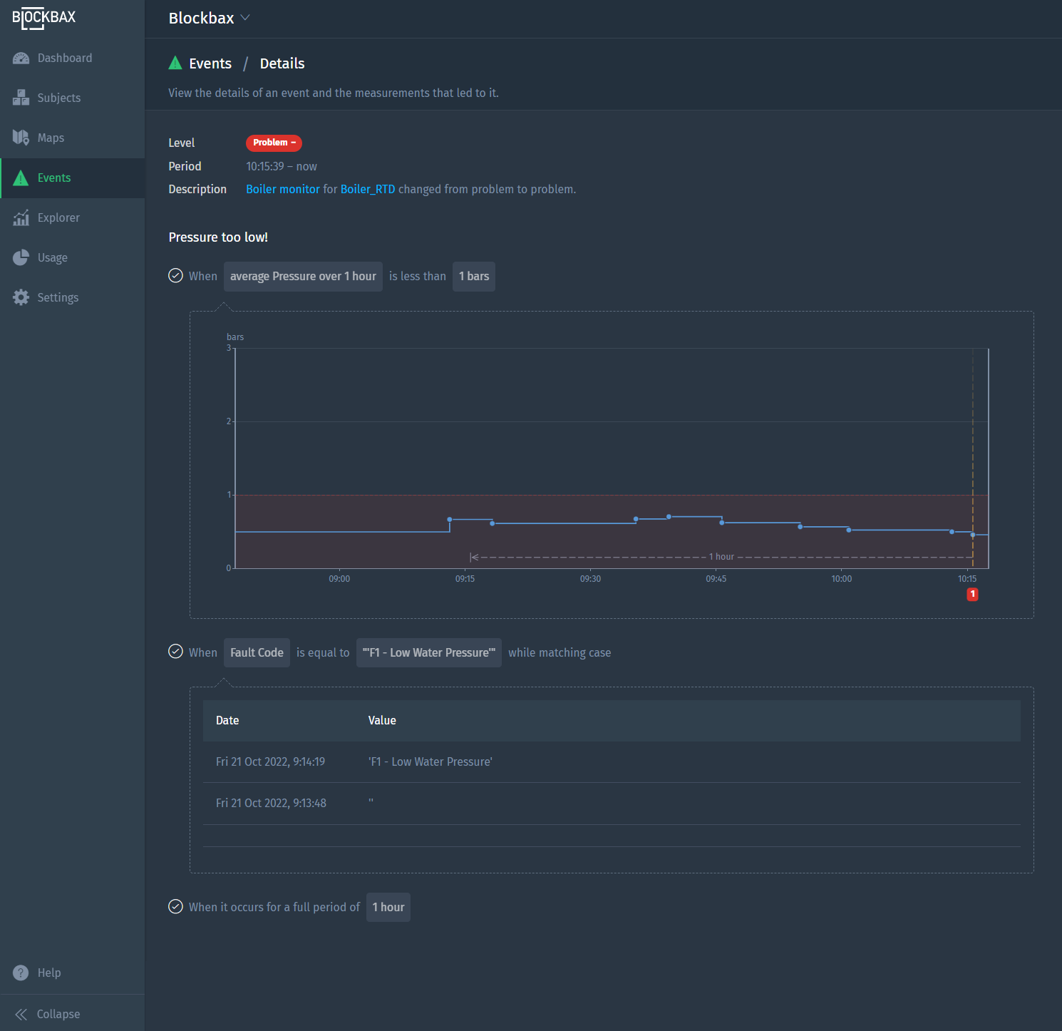 Threshold Event Detail