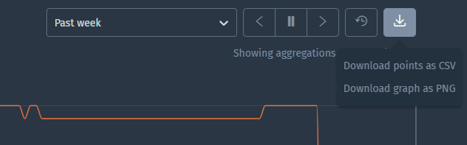 Download data points as CSV or PNG