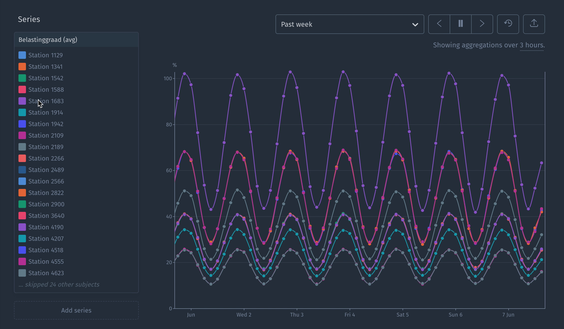 Highlight individual lines
