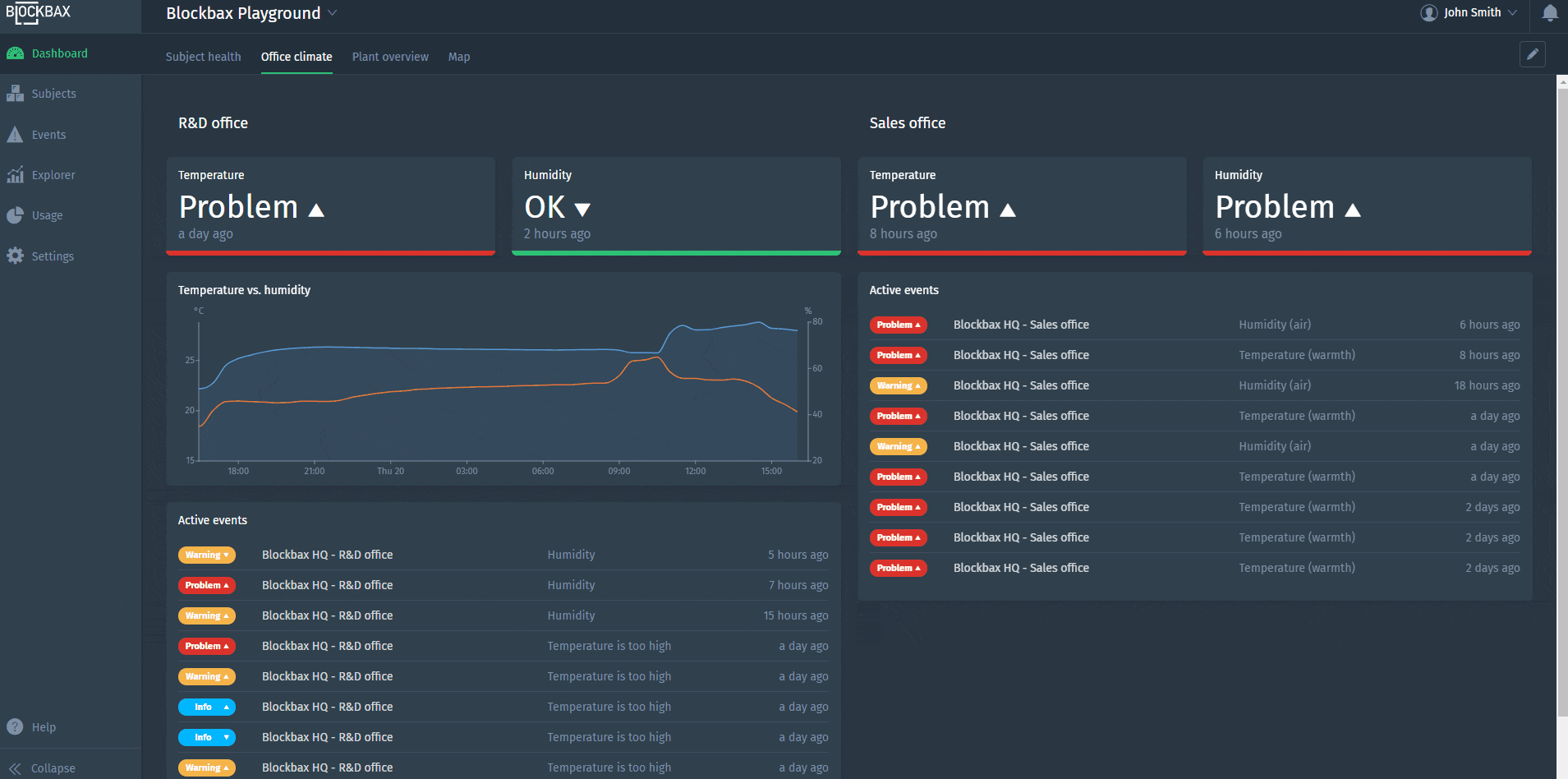 Multi-line chart configuration