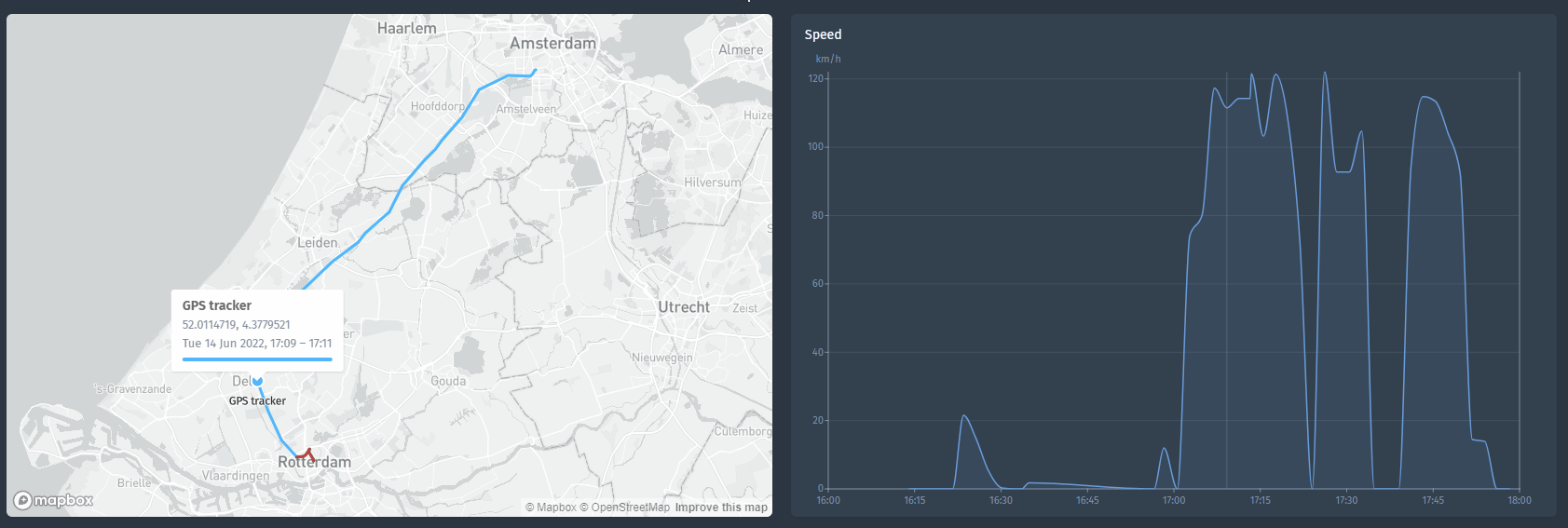 Synchronized hover state