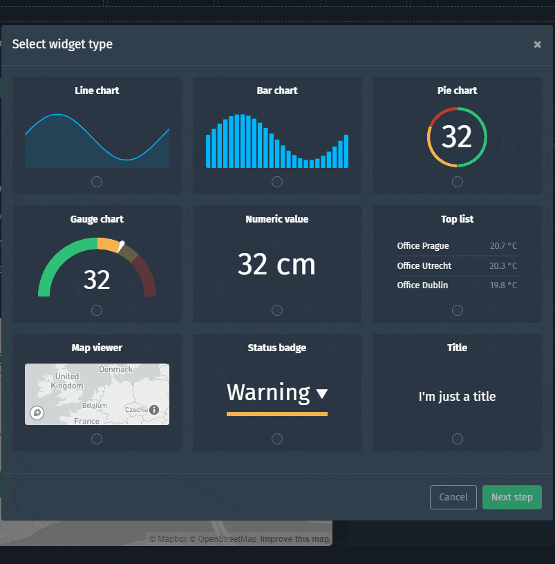Top list configuration