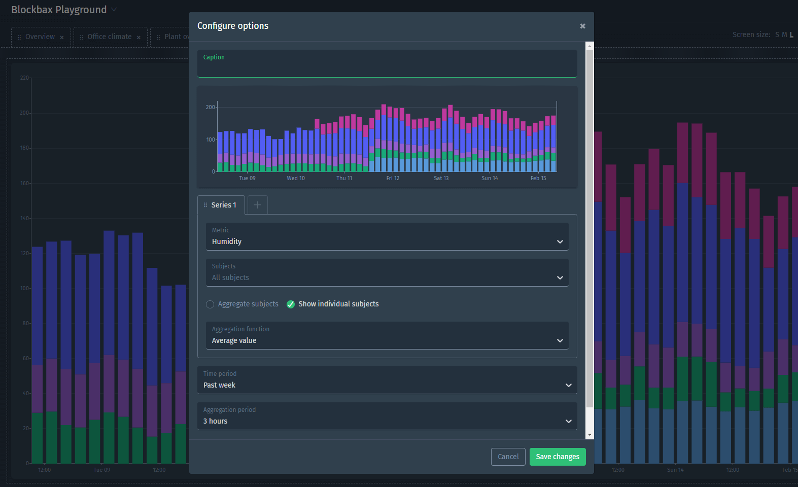 Subjects map view with layer