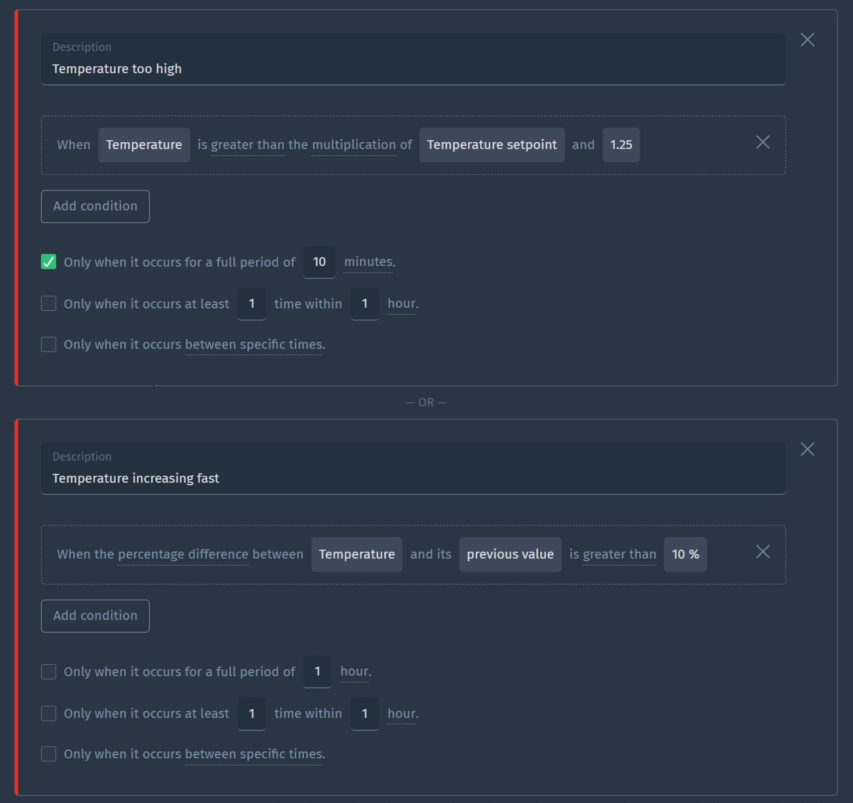 Traditional BI vs. Self-service BI